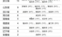 黄岛区新闻爆料今日,最新爆料揭示惊人真相